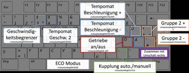 Мод "Скрипт Gearbox Addon v 1.4" для Farming Simulator 2015