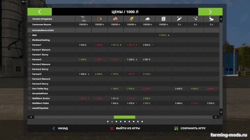 Мод Карта Canadian Farming Map preview v 1.0 для Farming Simulator 2017 Мод Карта Canadian Farming Map preview v 1.0 для Farming Simulator 2017