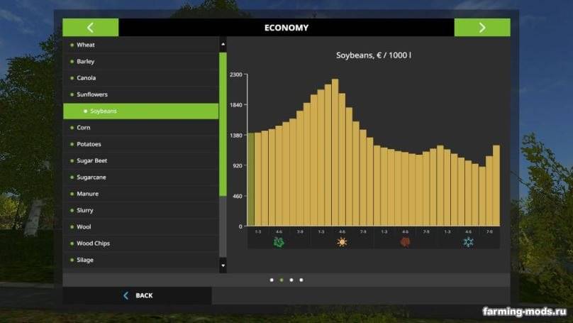 Мод Реалистичная смена времен года - Seasons v 1.3.1.0 для Farming Simulator 2017 Мод Реалистичная смена времен года - Seasons v 1.3.1.0 для Farming Simulator 2017