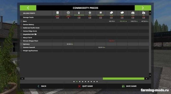 Мод Скрипт UnitConvert v 1.2.2.1 для Farming Simulator 2017