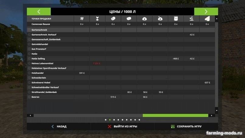 Мод Карта Westerrade 1.0 для Farming Simulator 2017 Мод Карта Westerrade 1.0 для Farming Simulator 2017